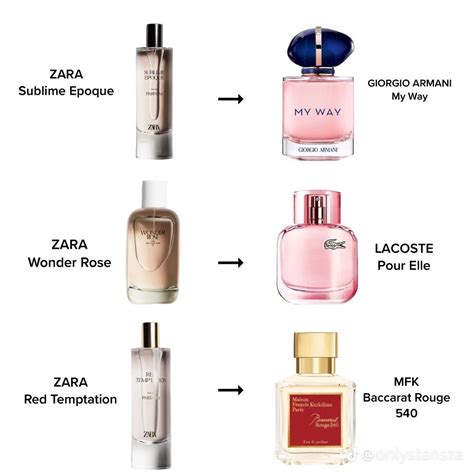 zara best perfume dupes|zara sublime epoque dupe.